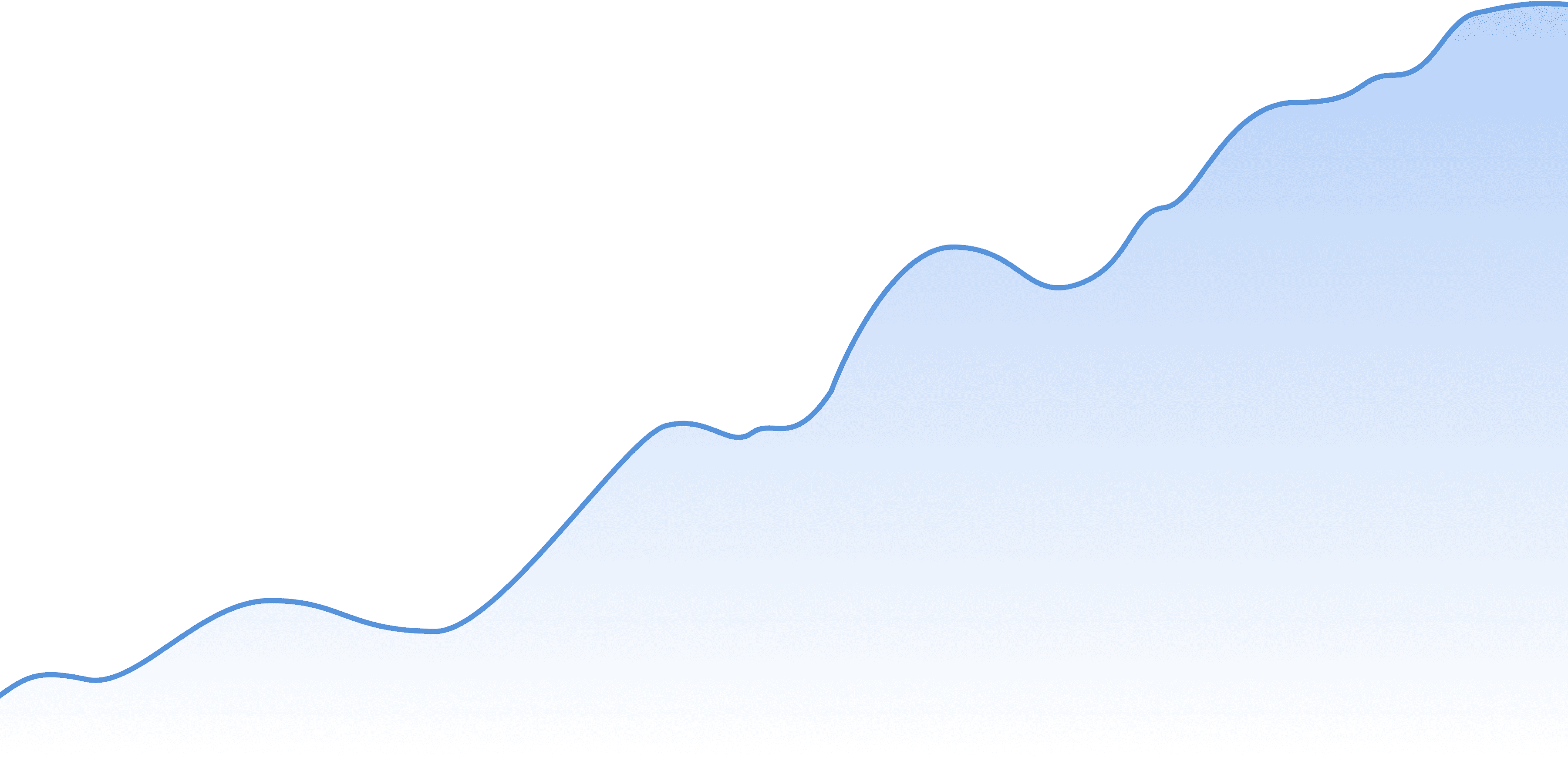 graph-image
